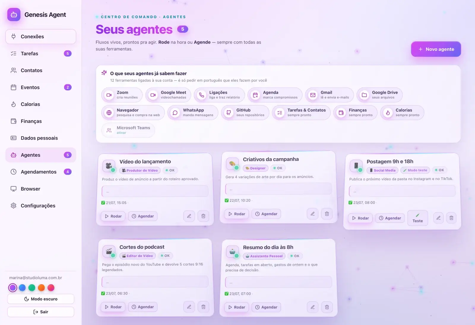 Tela de agentes do Genesis Agent com cinco funcionários de IA e as ferramentas conectadas